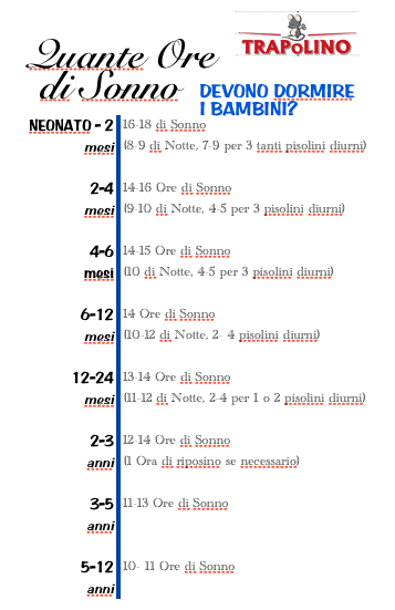 Schermata 2018-01-30 alle 20.04.46